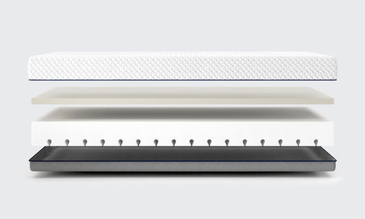 Memory Foam
